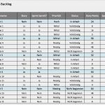Product Backlog Excel Vorlage Erstaunlich Kostenlose Excel Vorlagen Für Agiles Projektmanagement