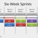 Product Backlog Excel Vorlage Fabelhaft Template Samples Simple Scrum Product Backlog Excel