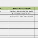 Product Backlog Excel Vorlage Fabelhaft User Story Template Excel