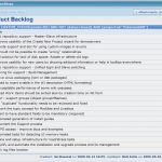 Product Backlog Excel Vorlage Gut Polarion Goes Scrum 2011 Part 4 Siemens Plm