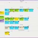 Product Backlog Excel Vorlage Gut Product Backlog Template Xls Template Design Ideas