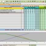 Product Backlog Excel Vorlage Inspiration Scrum Excel Sheets – Free Scrum tool Option