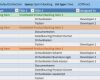 Product Backlog Excel Vorlage Inspiration Sprint Progress – Jasper Gilhuis