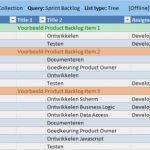 Product Backlog Excel Vorlage Inspiration Sprint Progress – Jasper Gilhuis