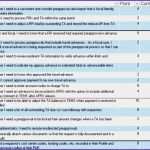 Product Backlog Excel Vorlage Neu 7 Product Backlog Template Excel Exceltemplates