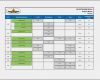 Product Backlog Excel Vorlage Neu Agile Sprint Backlog Status Excel