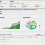 Product Backlog Excel Vorlage Wunderbar 10 Planung Excel Vorlage Vorlagen123 Vorlagen123