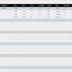 Product Backlog Vorlage Best Of Kostenlose Excel Vorlagen Für Agiles Projektmanagement