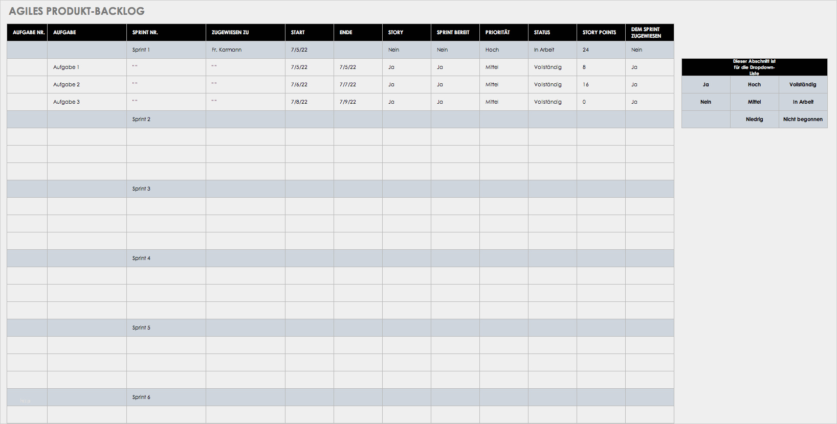 Product Backlog Vorlage Best Of Kostenlose Excel Vorlagen F r Agiles Projektmanagement