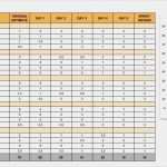 Product Backlog Vorlage Bewundernswert Free Product Management Templates Smartsheet