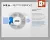 Product Backlog Vorlage Großartig 63 Best Scrum Powerpoint Vorlagen Images On Pinterest