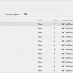 Product Backlog Vorlage Hübsch Team Foundation Services Scrum Template Im Einsatz
