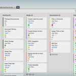 Product Backlog Vorlage Inspiration Free Agile Project Management Templates In Excel