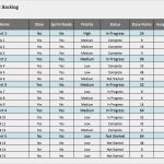 Product Backlog Vorlage Neu Free Agile Project Management Templates In Excel