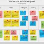 Product Backlog Vorlage Schönste Best 25 Scrum Board Ideas On Pinterest