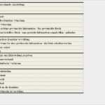 Produkt Fragebogen Vorlage Luxus Qualitätsmanagement – Bibliotheksportal