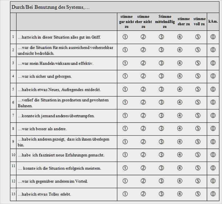 Produkt Fragebogen Vorlage Wunderbar Produkt Fragebogen Vorlage Luxus Story Evaluieren Beste