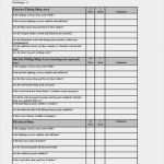 Produktaudit Checkliste Vorlage Elegant Fresh 5s Audit Checklist for Manufacturing We22