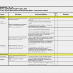 Produktaudit Checkliste Vorlage Genial Best Internal Audit Checklists Report Template Of