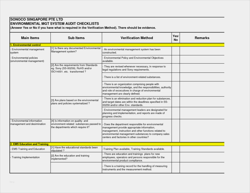 Produktaudit Checkliste Vorlage Genial Best Internal Audit ...
