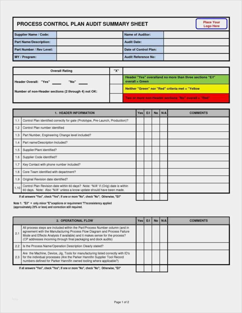 Produktaudit Checkliste Vorlage H bsch Excel Checklist Template Thedl 