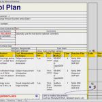 Produktaudit Checkliste Vorlage Luxus Contoh Report Qc Contoh Iklan