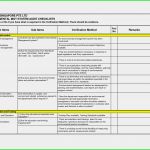Produktaudit Checkliste Vorlage Schön Audit Plan Template Excel