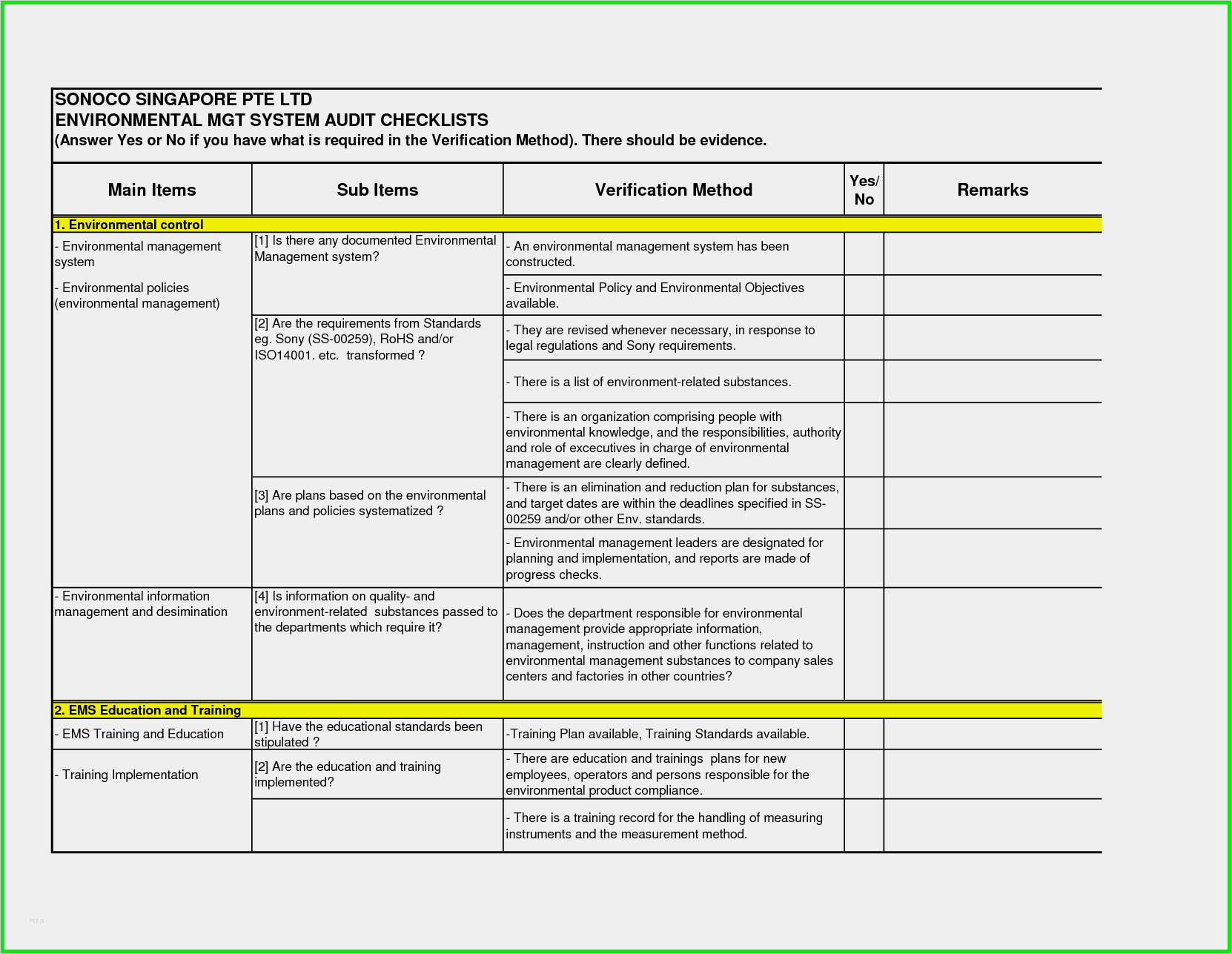 Produktaudit Checkliste Vorlage Schön Audit Plan Template Excel