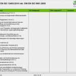 Produktaudit Checkliste Vorlage Schönste Wunderbar Inhalts Audit Vorlage Fotos