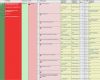 Produktaudit Nach Vda 6.5 Vorlage Neu Fmea Fehlermöglichkeits Und Einflussanalyse Fmea