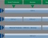 Produktaudit Vda 6.5 Vorlage Angenehm Vda 6 X Volumes Industry forum