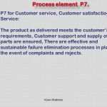 Produktaudit Vda 6.5 Vorlage Erstaunlich Process Auditing as Per Vda 6 3