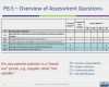 Produktaudit Vda 6.5 Vorlage Inspiration Vda Process Auditing