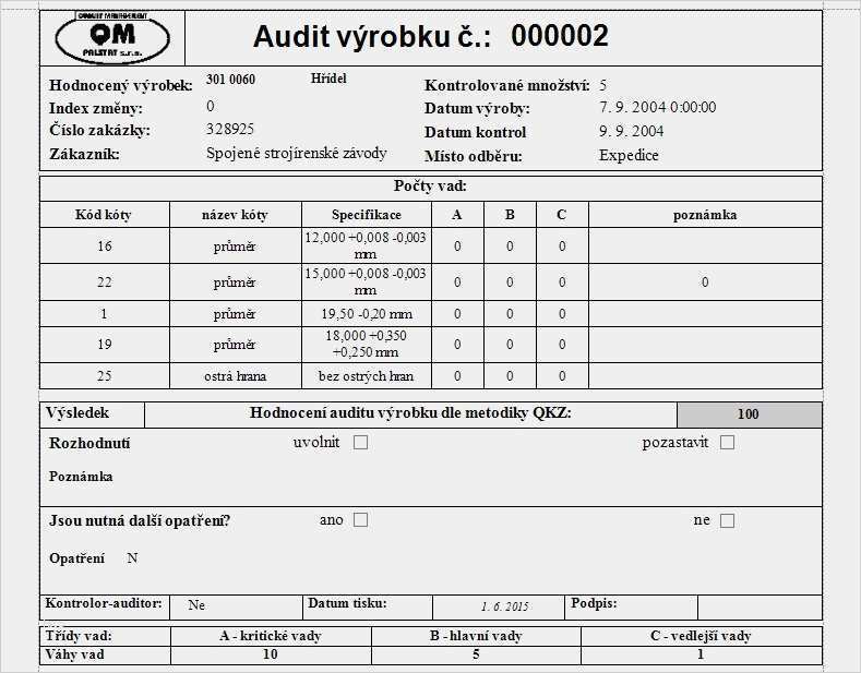 Produktaudit Vda 6.5 Vorlage Wunderbar Audits Product ...