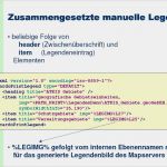 Produktdokumentation Vorlage Cool Cardogis Produktdokumentation