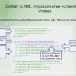 Produktdokumentation Vorlage Erstaunlich Cardogis Produktdokumentation