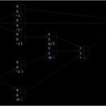 Produktionsplan Excel Vorlage Fabelhaft Beispiel Fr Eine Netzplan Vorgangstabelle In Powerpoint