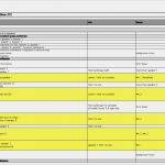 Produktionsplan Vorlage Erstaunlich Regieplan Vorlage Archives eventregie