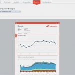 Produktionsplan Vorlage Genial Media Monitoring Im Supply Chain Management