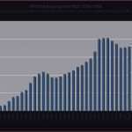 Produktionsplan Vorlage Inspiration Lebenslauf Vorlage Fur Schuler Download Lebenslauf Muster