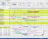 Produktionsplanung Excel Vorlage Erstaunlich Produktionsplanung Excel Exce Produktionsplanung Excel