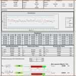 Produktionsplanung Excel Vorlage Kostenlos Beste 20 Maschinenbelegungsplan Excel Vorlage Kostenlos
