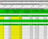 Produktionsplanung Excel Vorlage Kostenlos Beste Excel Kalkulation Für Gastronomie