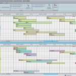 Produktionsplanung Excel Vorlage Kostenlos Cool Projektplanung Mit Visual Planning