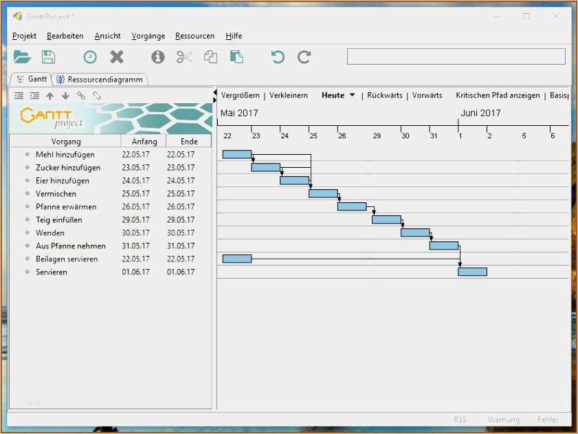 Produktionsplanung Excel Vorlage Kostenlos Erstaunlich 16 Produktionsplanung Excel Vorlage Vorlagen123