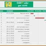 Produktionsplanung Excel Vorlage Kostenlos Gut 11 Excel Diagramme Erstellen Vorlagen123 Vorlagen123