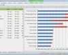 Produktionsplanung Excel Vorlage Kostenlos Gut Excel 2010