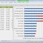 Produktionsplanung Excel Vorlage Kostenlos Gut Excel 2010