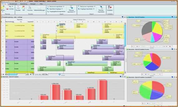 Produktionsplanung Excel Vorlage Kostenlos Wunderbar 19 Excel Produktionsplanung Vorlage Vorlagen123