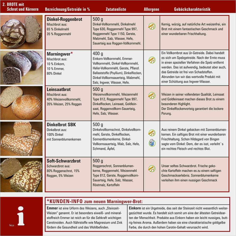 Produktkatalog Vorlage Kostenlos Großartig Produktkatalog Der Bäckerei Frick